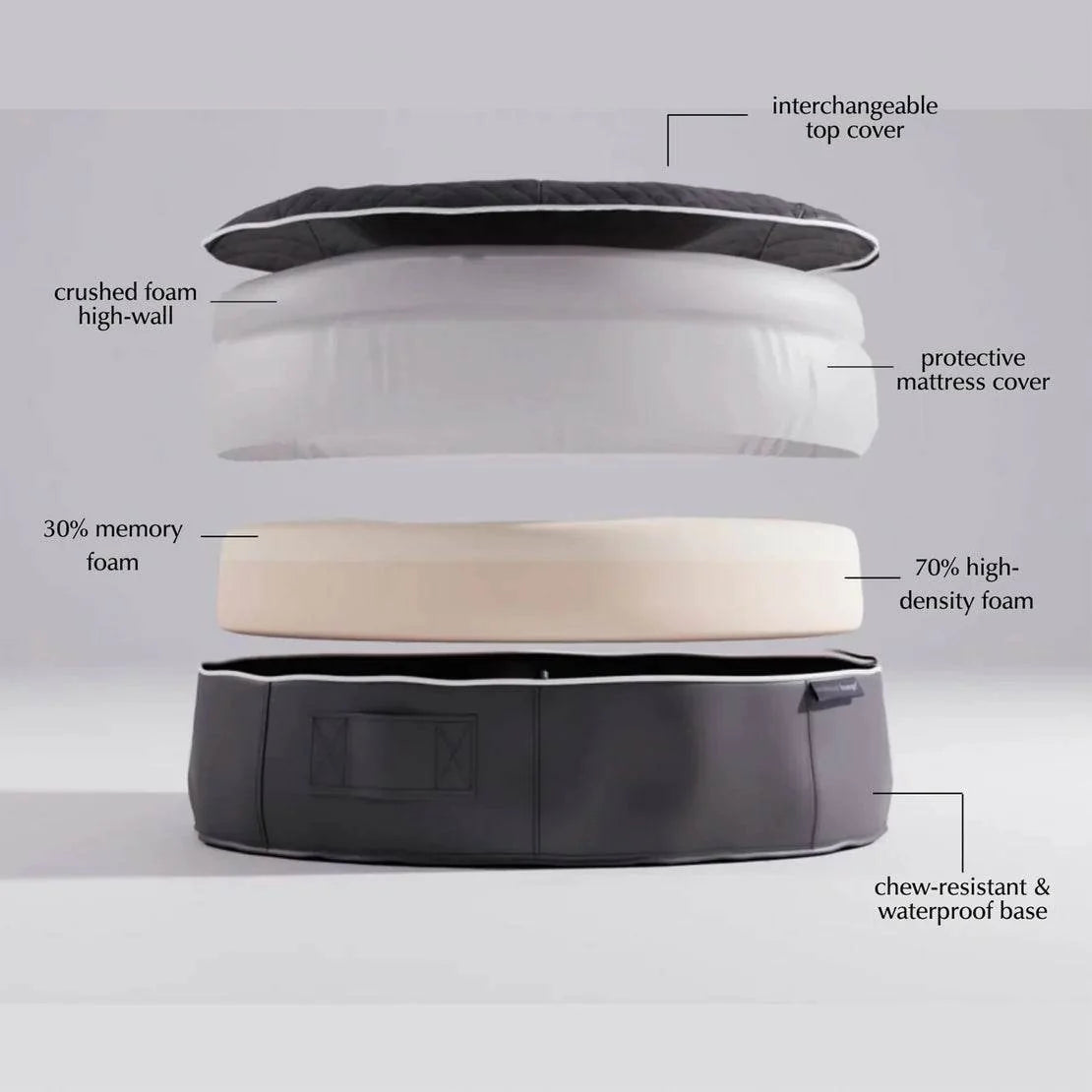 Cama Mediana Rebound Foam Mattress (Cappuccino)